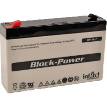 Pro koně Náhradní baterie pro zdroj S17