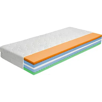Matrace Viscosense pěnová matrace Orthopedic