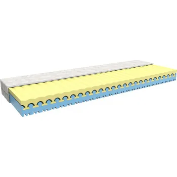 Matrace MPO Sandy matrace