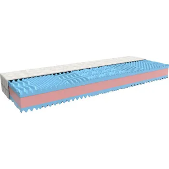 Matrace MPO Hostela pěna