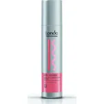 Londa Professional Curl Definer…
