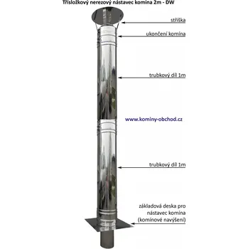 Komín nerezový komínový nástavec 2m - DN 180mm (2m nerez. nástavec komína DN 180 mm)