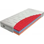 Materasso Aquatic Mineral