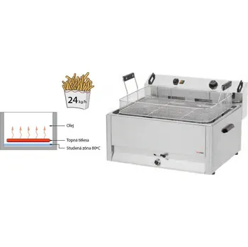 fritéza Fritéza s výpustí 30lt. RedFox FE 60 T (Elektrická fritéza 400V)