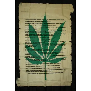 Vlajka Ganja History vlajka