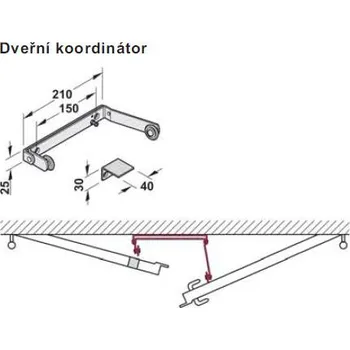 Zavírač dveří Dveřní koordinátor zavírání
