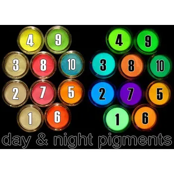 pigment č.10 DAY & NIGHT blue