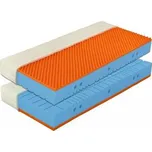 Tropico Fox Classic 24 cm 1+1 líná pěna