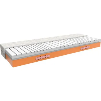 Matrace MPO Kleopatra Studená pěna