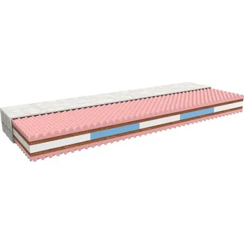 Matrace MPO Natural Dream matrace