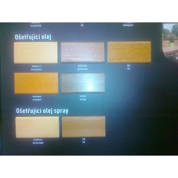 Poštovní schránka Nátěr poštovní schránky ochranným olejem (Nátěr dřevěné poštovní schránky ochranným olejem)