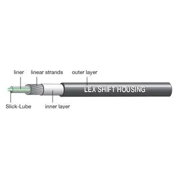 Lanko pro jízdní kolo Řadící bovden JAGWIRE LEX SL zelený, 1m