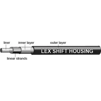 Lanko pro jízdní kolo Řadící bovden JAGWIRE LEX černý, 1m