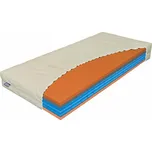 Materasso Matrace AirSpring Memory…