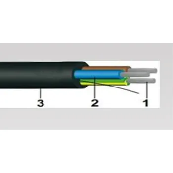 elektrický kabel kabel gumový H05RR-F 3G1