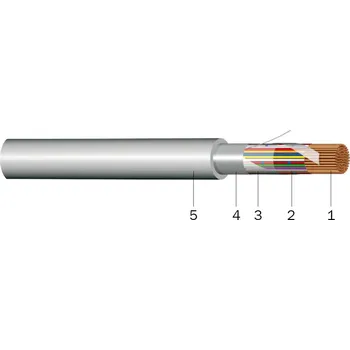elektrický kabel kabel SYKFY 5x2x0.5 bílá