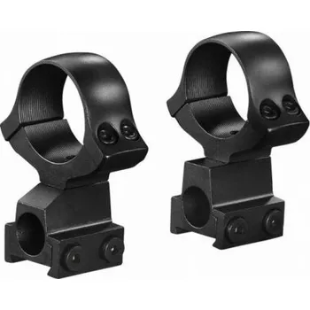 Příslušenství pro sportovní střelbu Kozap montáž CZ 527 - dvoudílná základna s podhledem