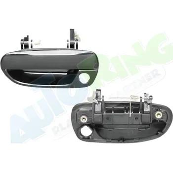 Autozámek Klika dveří vnější HYUNDAI Accent (LC) 2001-2004 LP.0000.0853.63-85363 - DOPRAVA ZDARMA