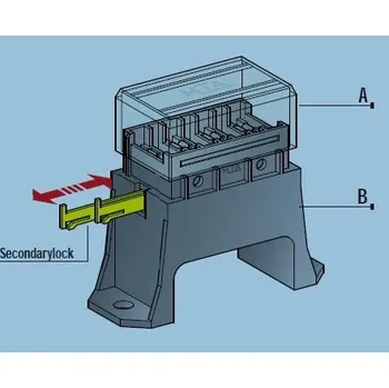 Autopojistky Pojistková skříň na 4 pojistky ATO spodní vývody (MTA 0100540)