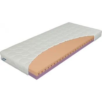 Matrace Materasso Junior Relax 100x210 cm, Výška matrace: 20 cm