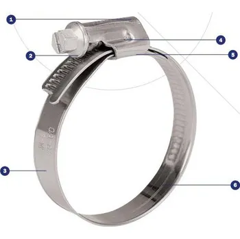 Zahradní hadice Hadicová spona 10-16/9 C7W1 Torro-S NORMA (NORMA spona hadicová 10-16/9 W1 Torro S)