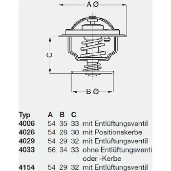 Termostat WAHLER Termostat WH 4154.82D VOLVO (Termostat WAHLER 4154.85 VOLVO)