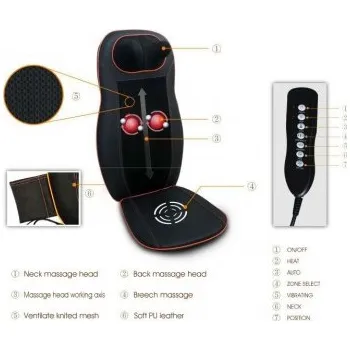 Masážní přístroj Masážní podložka SYK-100