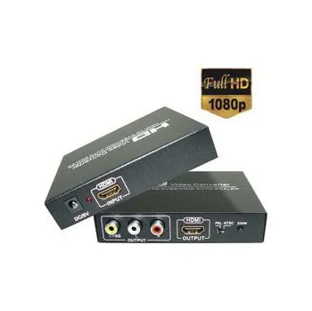 Video redukce Univerzální převodník videosignálu z HDMI do CVBS a HDMI (miuniHDMI)