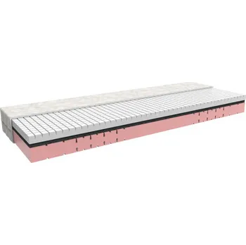 Matrace MPO Renata matrace