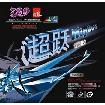 Potah Friendship RITC 729 Higher červená 2,0