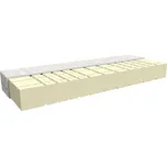 MPO Latex Comfort 90 x 200 cm