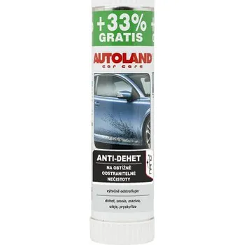 Nano Anti-dehet na čištění Nano+ spray 400ml