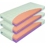 Matrace Junior relax 13cm Materasso 90x200cm