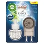 Air Wick Life Scents Linen In The Air…