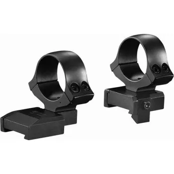 Příslušenství k optickému přístroji Kozap montáž CZ 550 Magnum - jednodílná základna