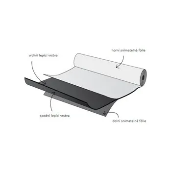 FONOSTOP TILE biadhesive - oboustranně samolepící pás pro přímou pokládku dlažby (hydroizolace + zvuková izolace)