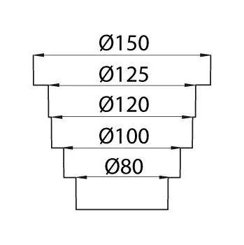 Příslušenství pro digestoř Faber Redukce ze 150 na 80 87.310