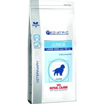 Krmivo pro psa Recenze Royal Canin Vet Care Pediatric Junior Large dog