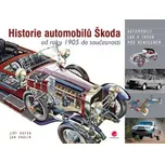 Historie automobilů Škoda od roku 1905…