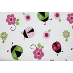 Sweet Monkey přebalovací podložka