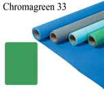 FOMEI Chromagreen 3,55x30m