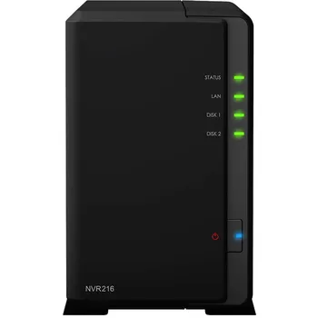 Synology NVR216