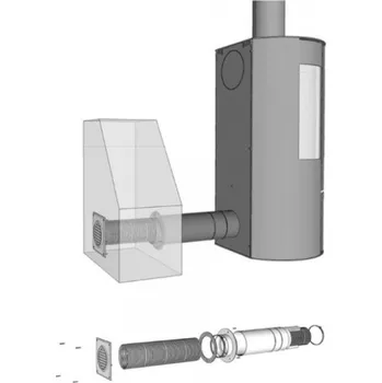 Krbová kamna Aduro set externího přívodu vzduchu