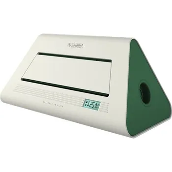 Přímotop Recenze Olimpia Splendid Radical Twin