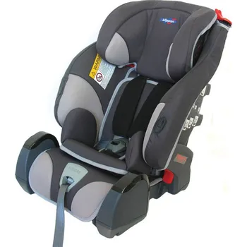 Autosedačka Klippan Triofix Recline 2017