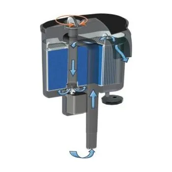 Akvaristika Akvarijní vnější filtr VERSAMAX FZN - 1 (objem akvária: 20-100 L)