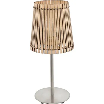 Lampička EGLO Sendero EG96196