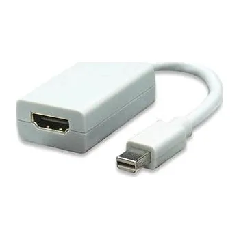 Kabel do PC PREMIUMCORD Adaptér Mini DisplayPort - HDMI
