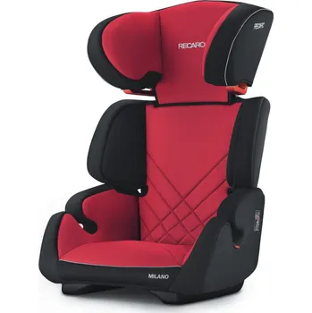 Autosedačka Recaro Milano 2017
