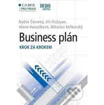 Business plán: Krok za krokem - Radim…